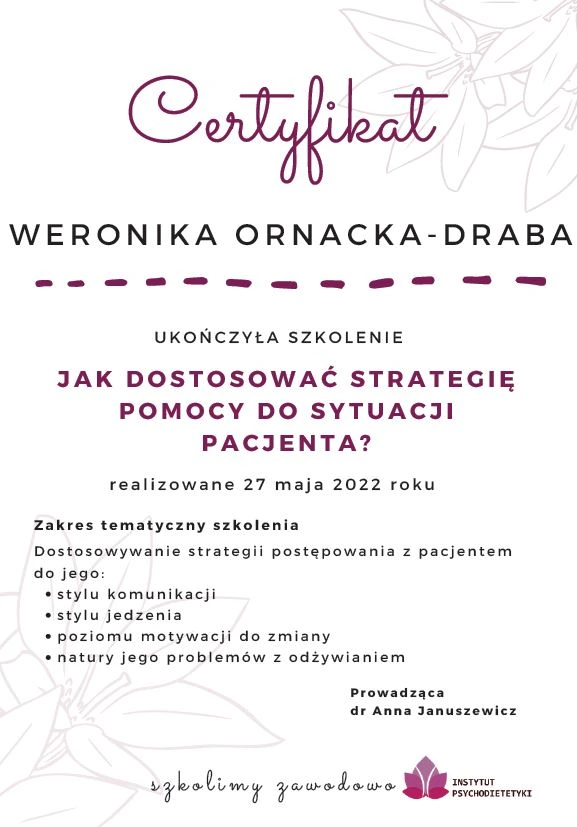 21 Jak dostosować strategię pomocy do sytuacji pacjenta